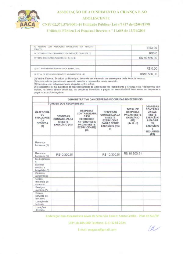 Prestação de contas Janeiro/Abril 2020 ESTADUAL