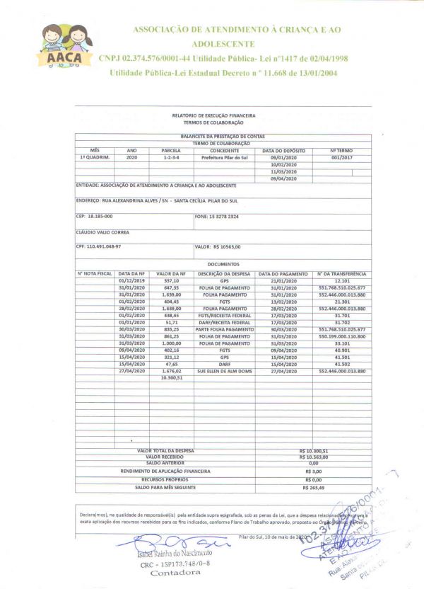 Prestação de contas Janeiro/Abril 2020 MUNICIPAL