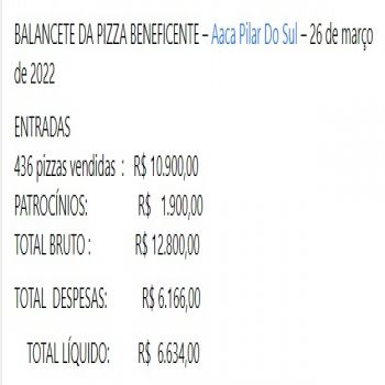 Prestação de contas